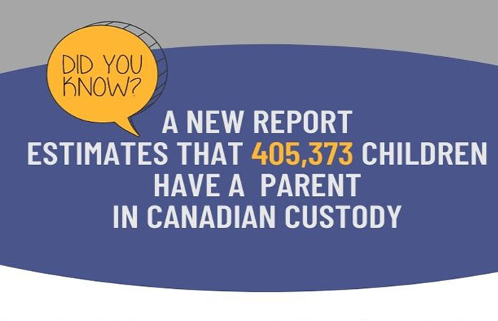 Infographic from a new report estimating that 405,373 children have a parent in Canadian custody